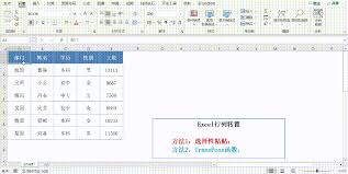 选择性粘贴转置操作示意图