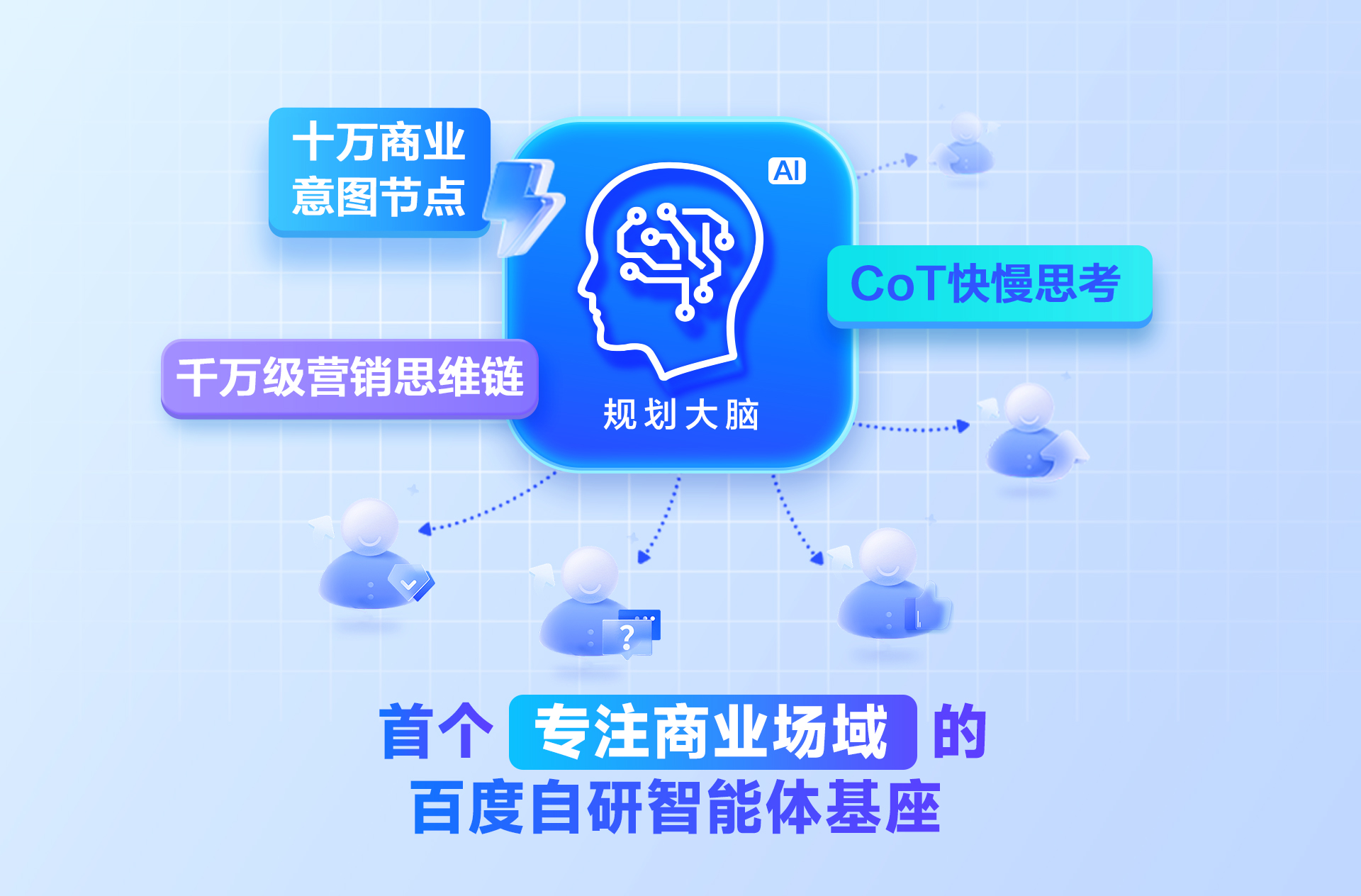 决策系统