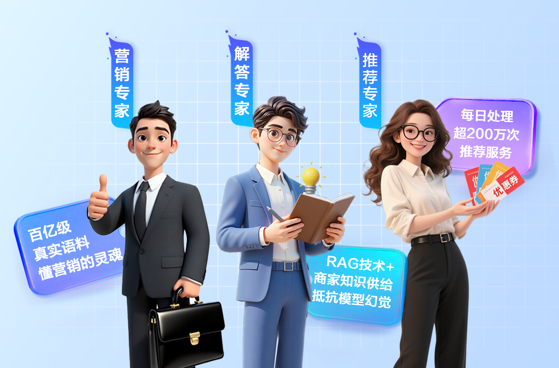 新技术对比
