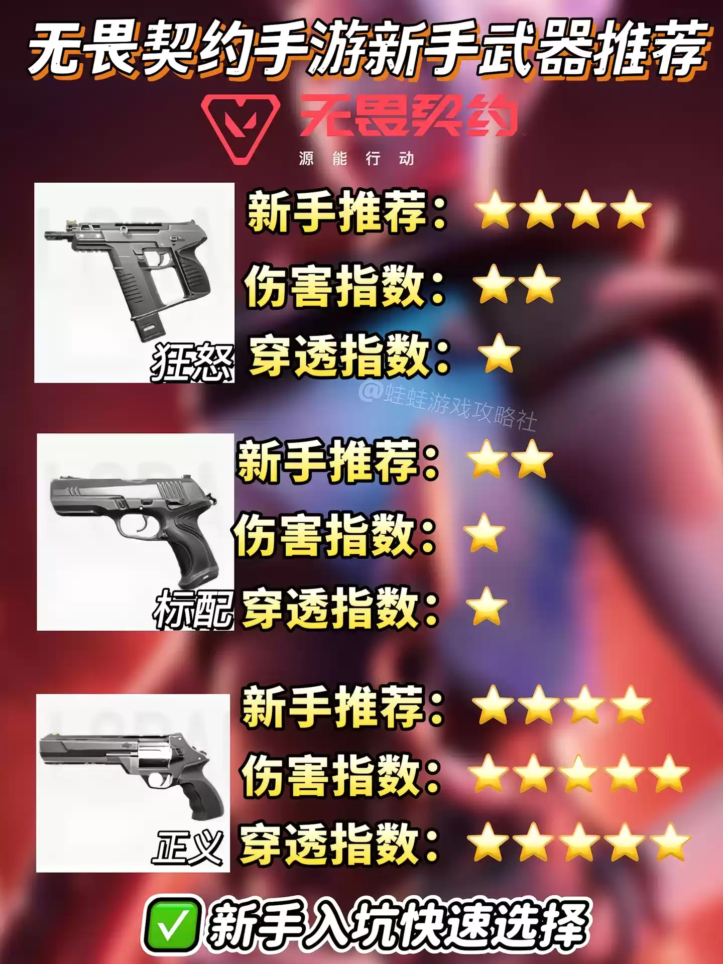 《无畏契约：源能行动》新手武器推荐