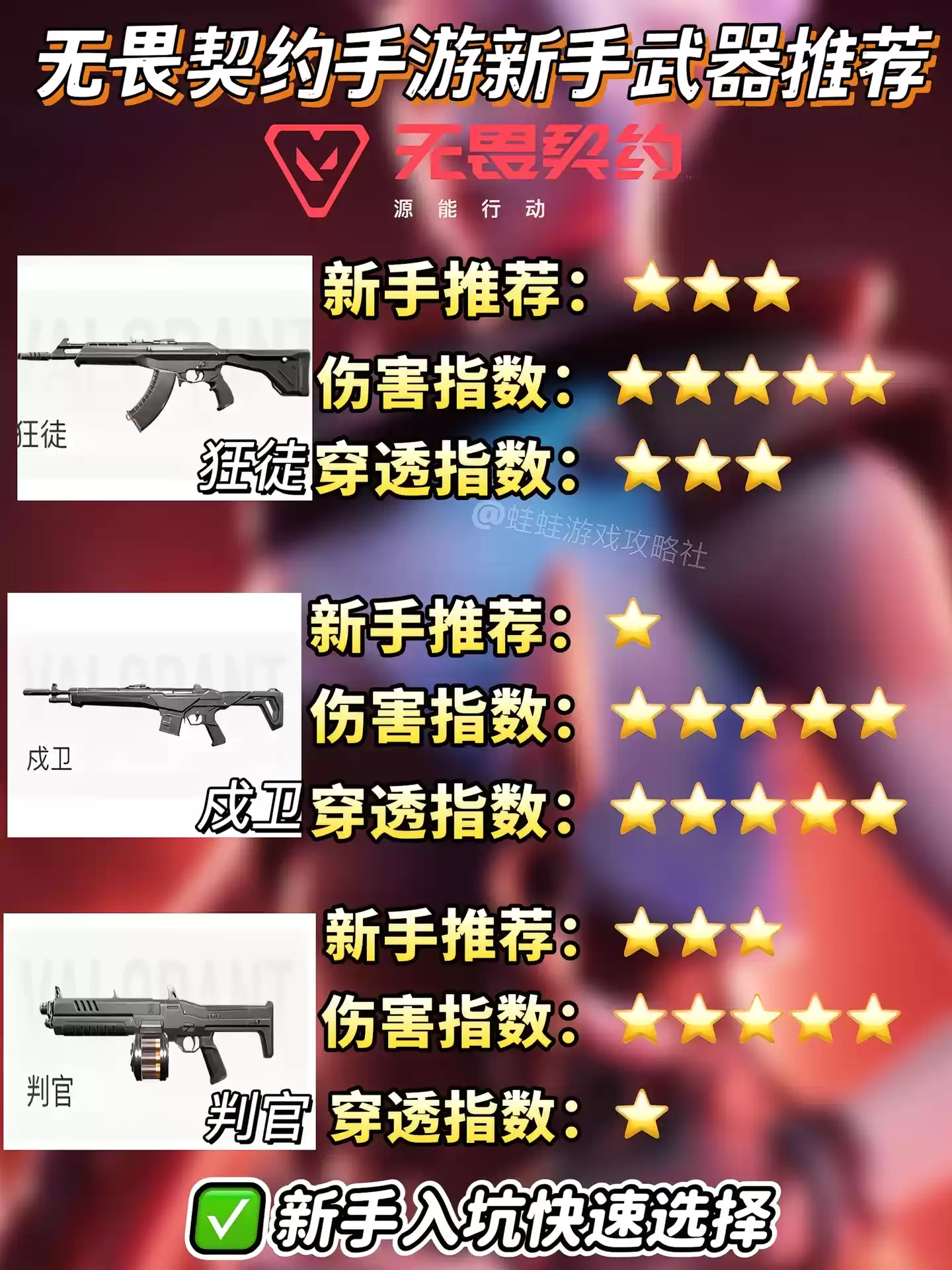 《无畏契约：源能行动》新手武器推荐