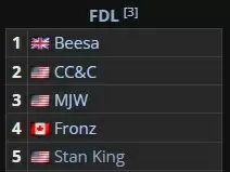 GG战队二号位Quinn宣布退役