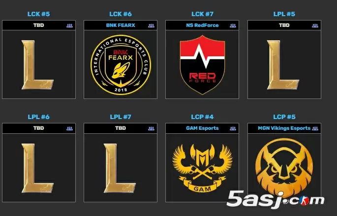 BFX爆冷出局获ASI资格