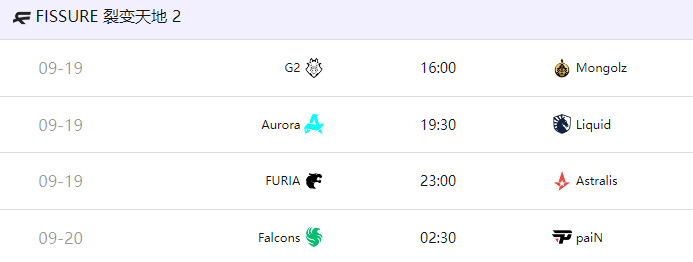 数据统计：Falcons统治S2小组赛
