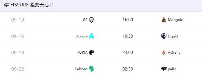 数据统计:Falcons统治S2小组赛