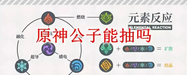 原神公子能抽吗