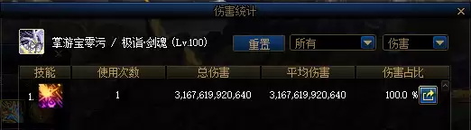 DNF巨龙的秘宝工作服要作吗