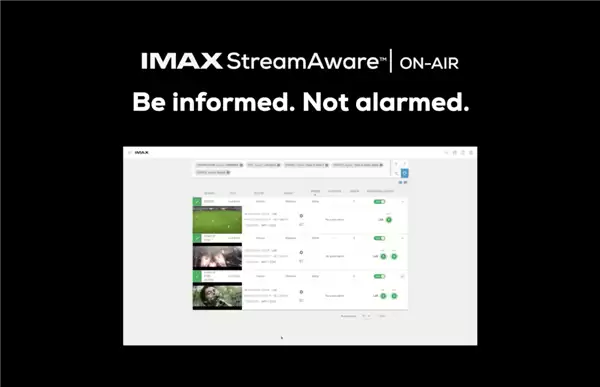 IMAX背后的老头去世了