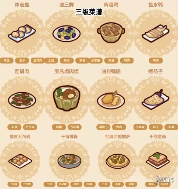 三级菜谱展示图
