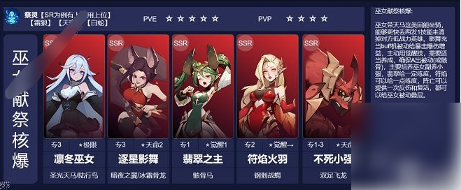 阵容搭配策略