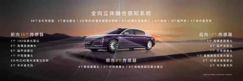 尊界S800场景体验