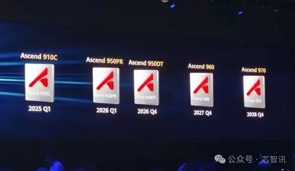 华为昇腾AI芯片路线图公布：全球最强超节点来了！