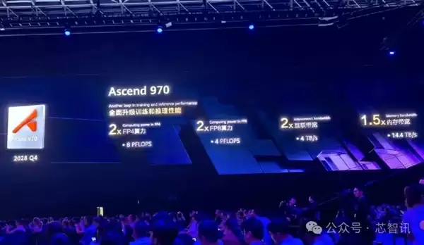华为昇腾AI芯片路线图公布：全球最强超节点来了！