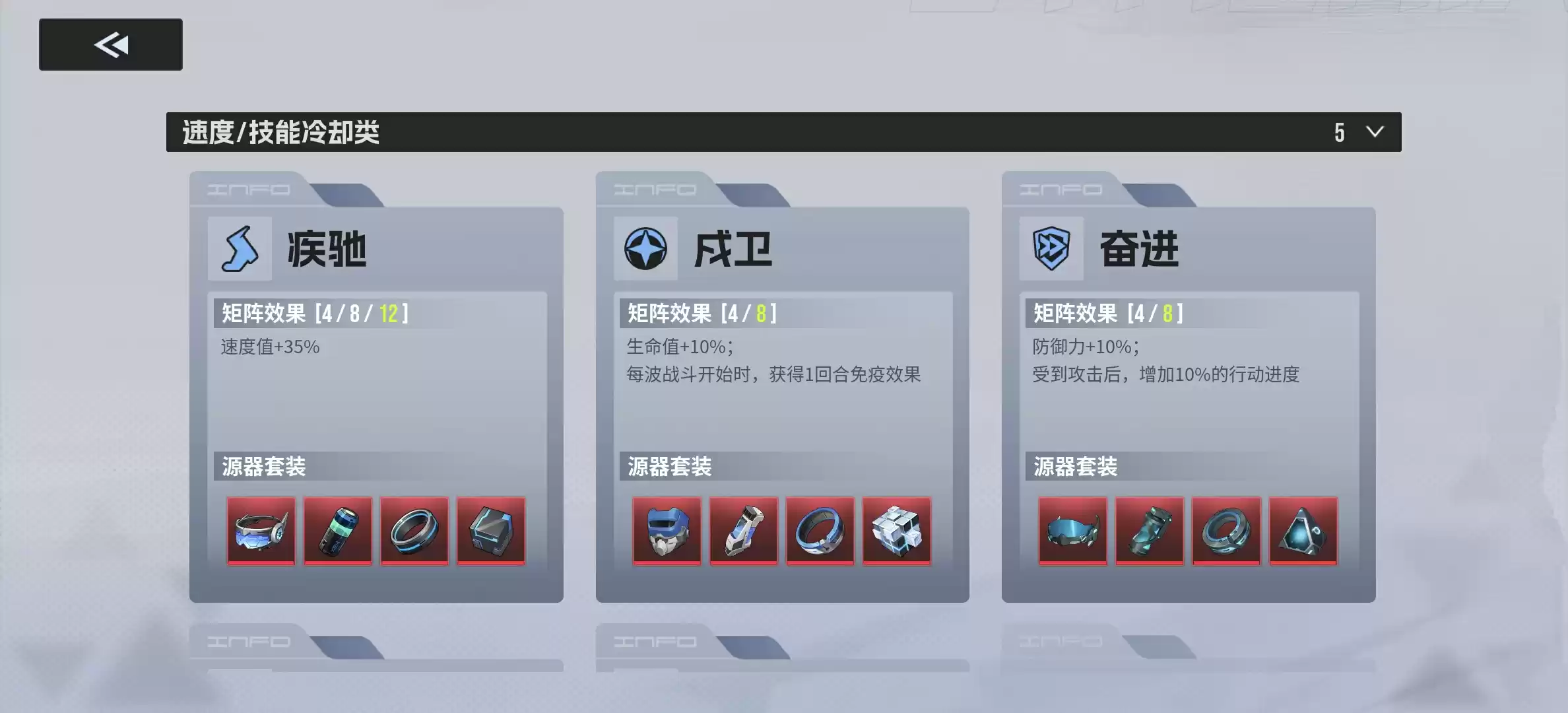 《伊瑟》角色源器搭配图示