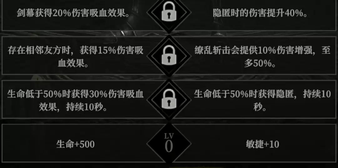 《地下城堡4：骑士与破碎编年史》角色天赋选择推荐