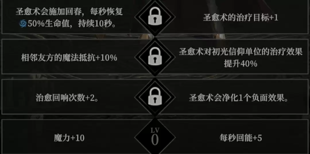 《地下城堡4：骑士与破碎编年史》角色天赋选择推荐