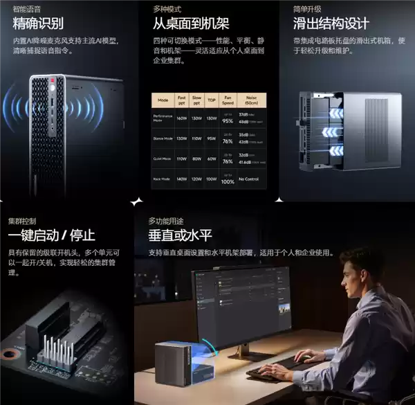 MS-S1 MAX接口展示