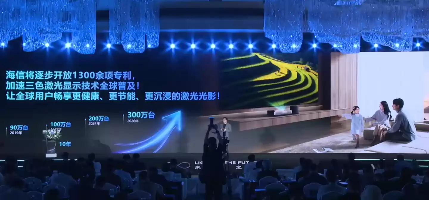 海信开放千余专利推激光显示新品