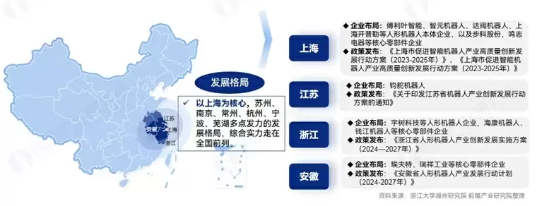 宇树科技官宣四季度冲刺IPO,四足机器人扛起营收大梁:占比高达65%