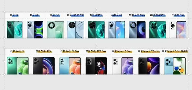 手机市场型号混乱对比图