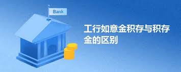 投资门槛说明