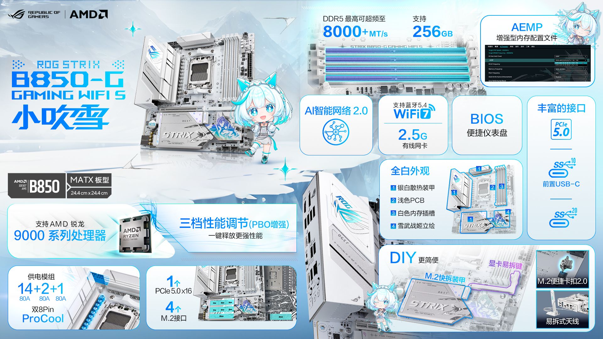 华硕ROG B850小吹雪主板特写