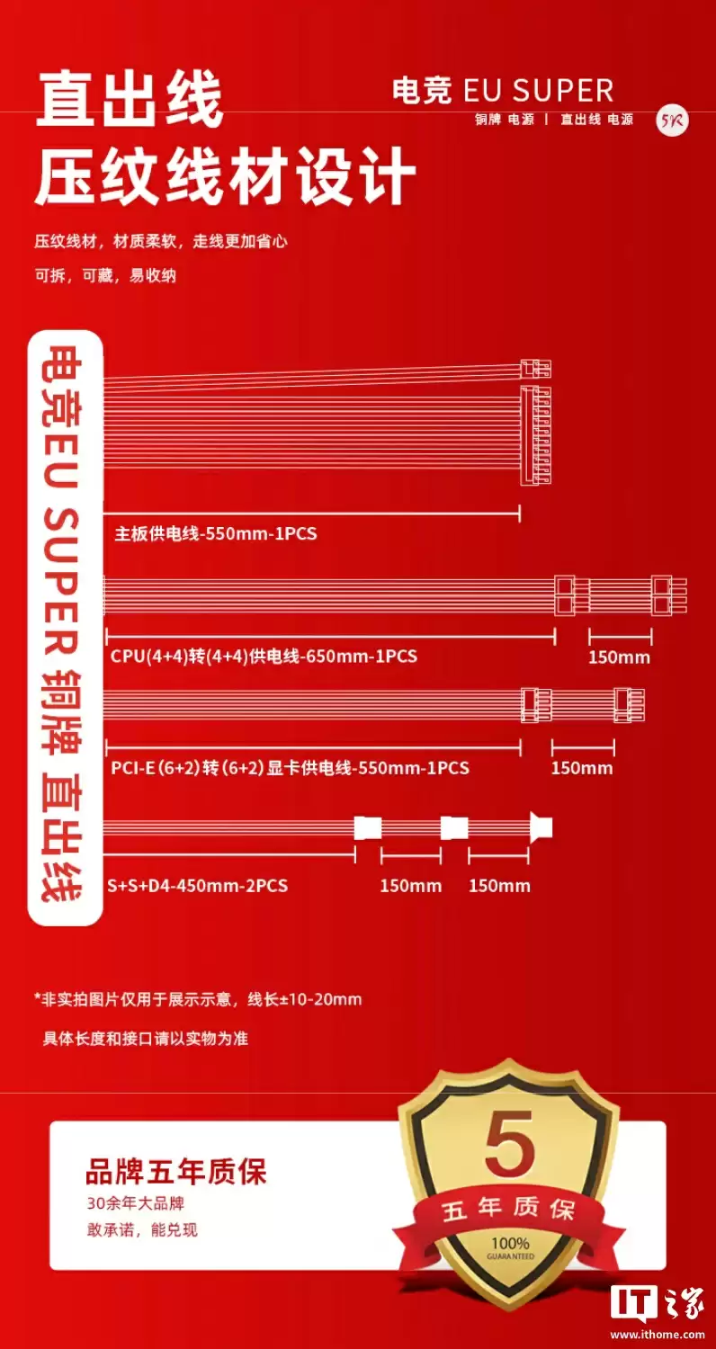 爱国者电竞 EU SUPER 系列电源上架：提供 550W-850W 功率，黑白双色售 179 元起