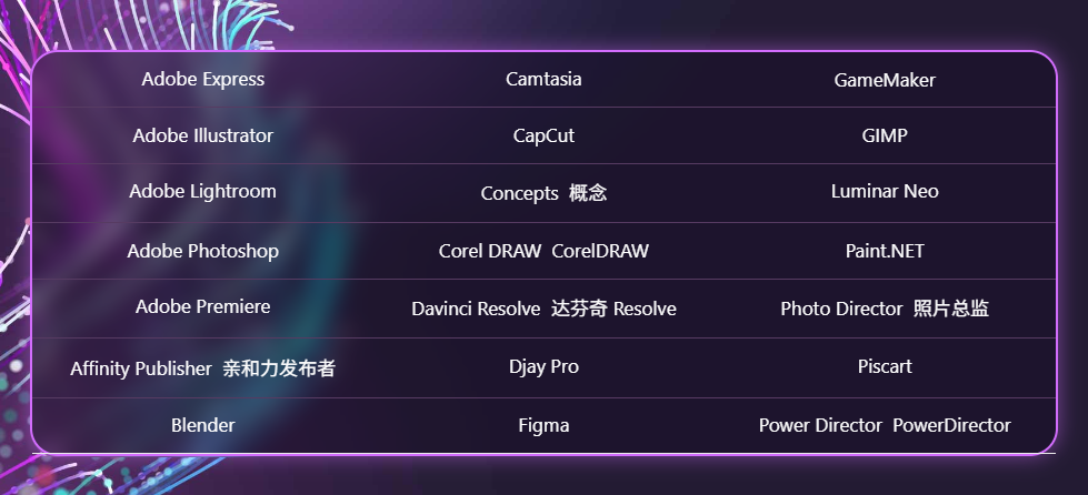 创意软件