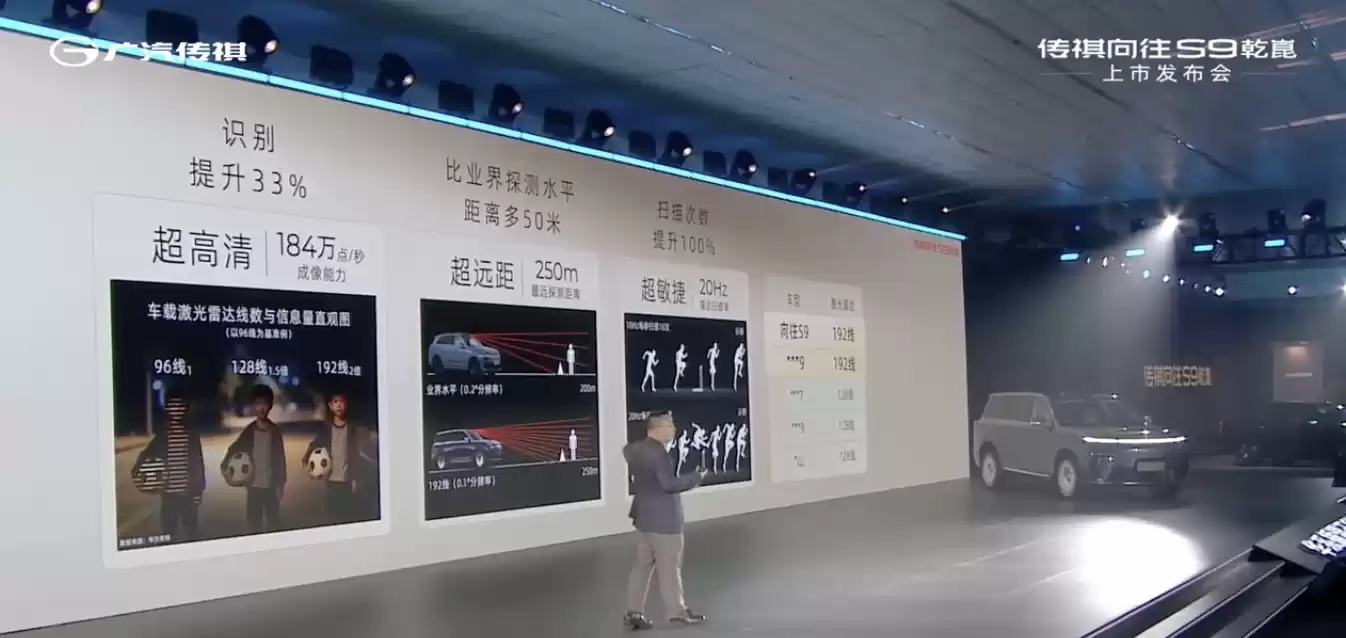 22.99 万元起广汽传祺向往 S9 乾崑汽车上市，标配华为 ADS 4 Max 超阶版