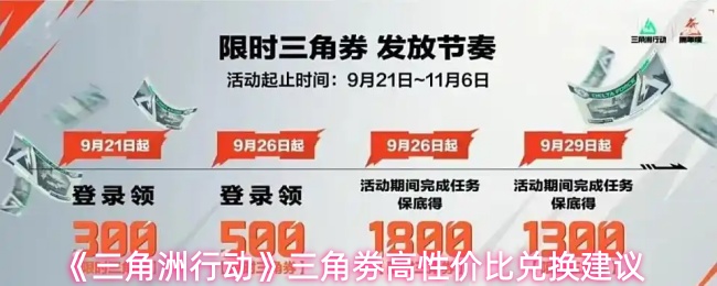 三角洲行动三角券兑换指南：哪些物品性价比最高？