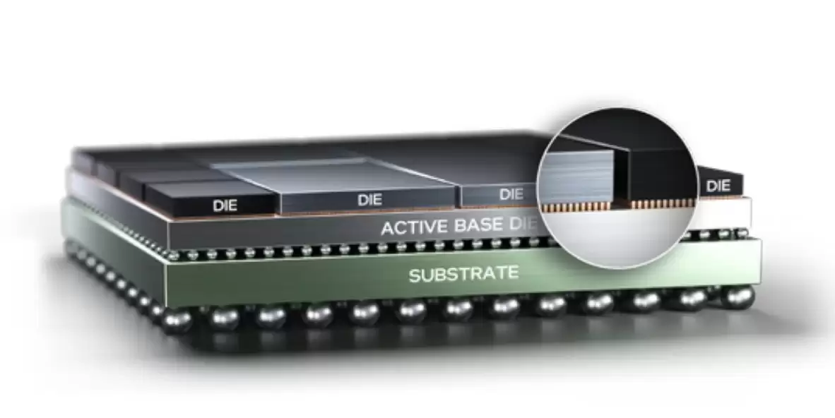 英特尔封装技术示意图