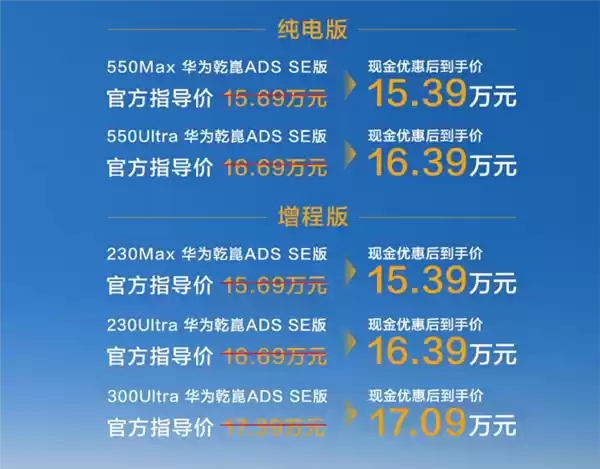 全系标配华为乾崑智驾ADS