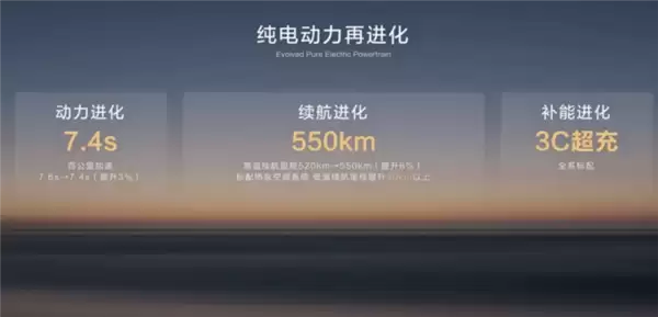 全系标配华为乾崑智驾ADS