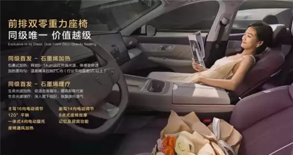 全系标配华为乾崑智驾ADS