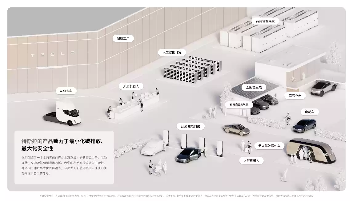 特斯拉亮相2025电博会:帮助人类加速迈向可持续的富足时代