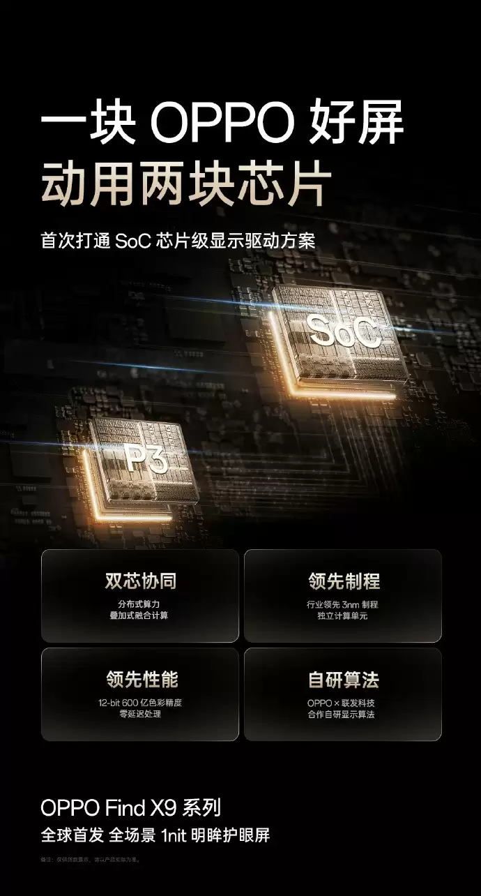 开启全场景1nit护眼新时代!OPPO