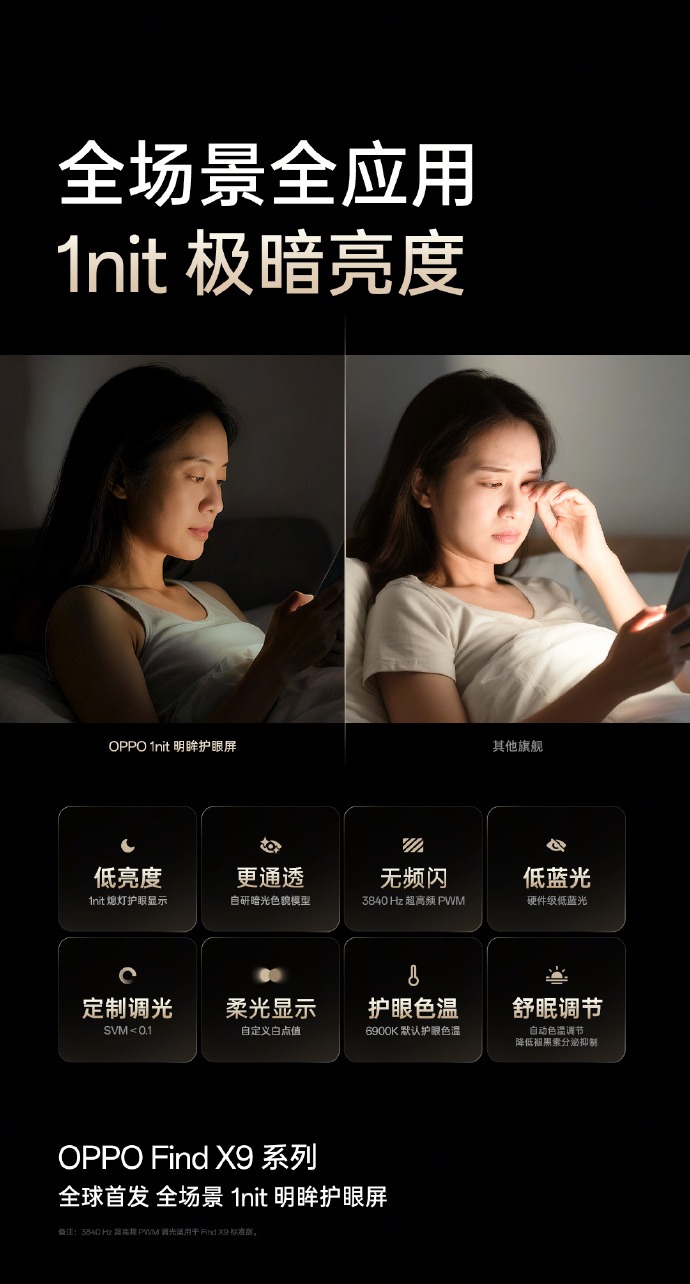 开启全场景1nit护眼新时代！OPPO