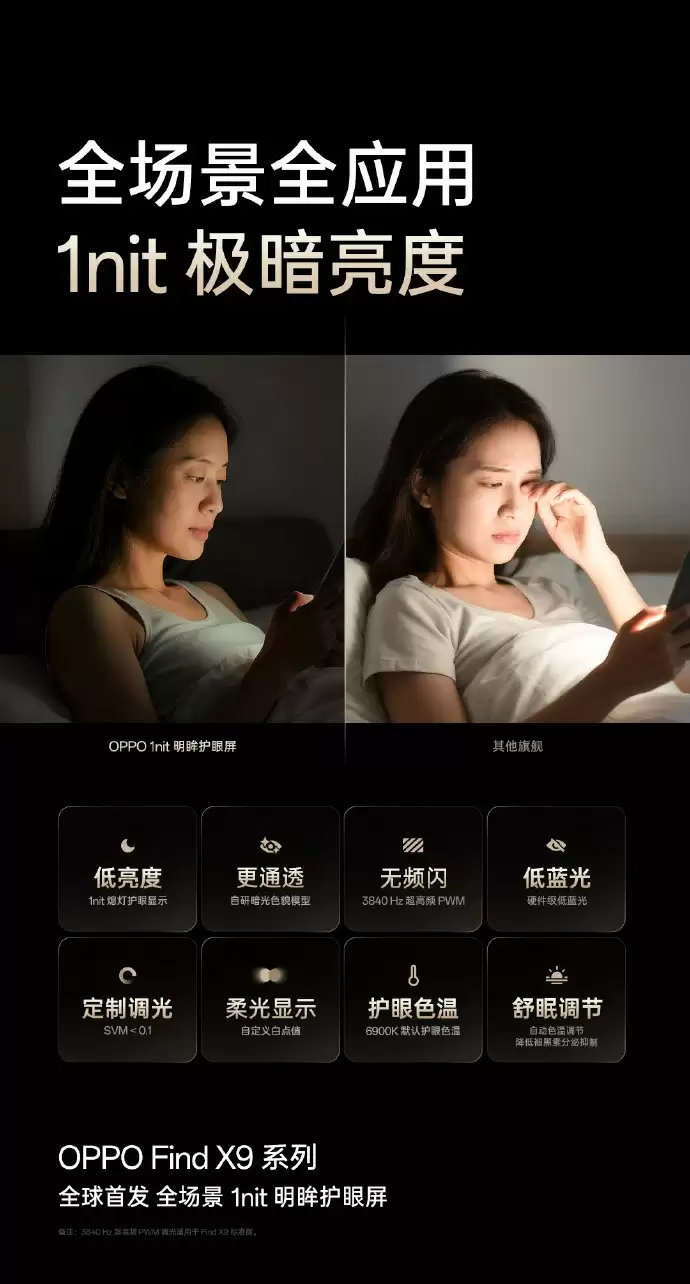 开启全场景1nit护眼新时代!OPPO