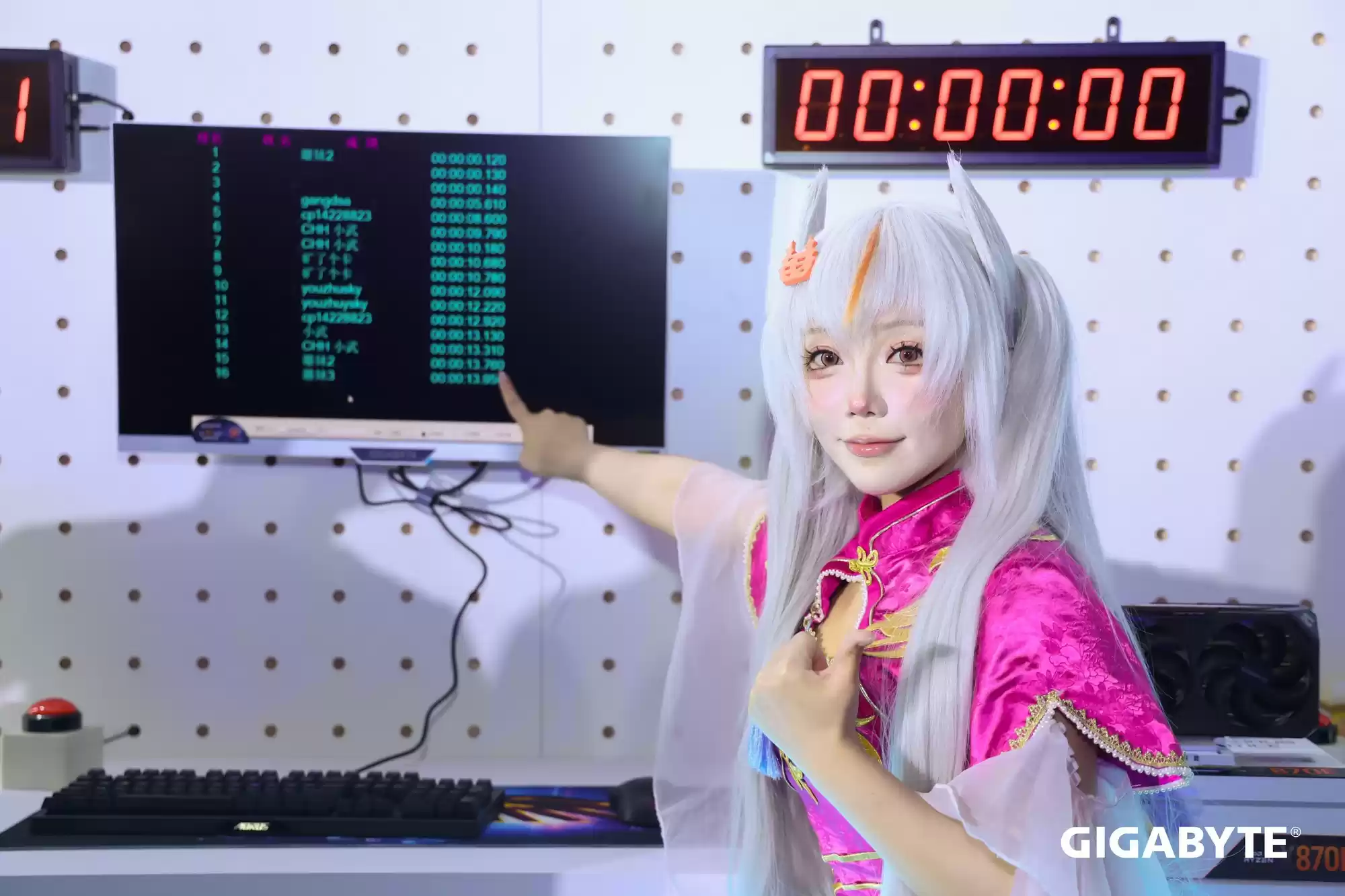 技嘉吉祥物参与挑战