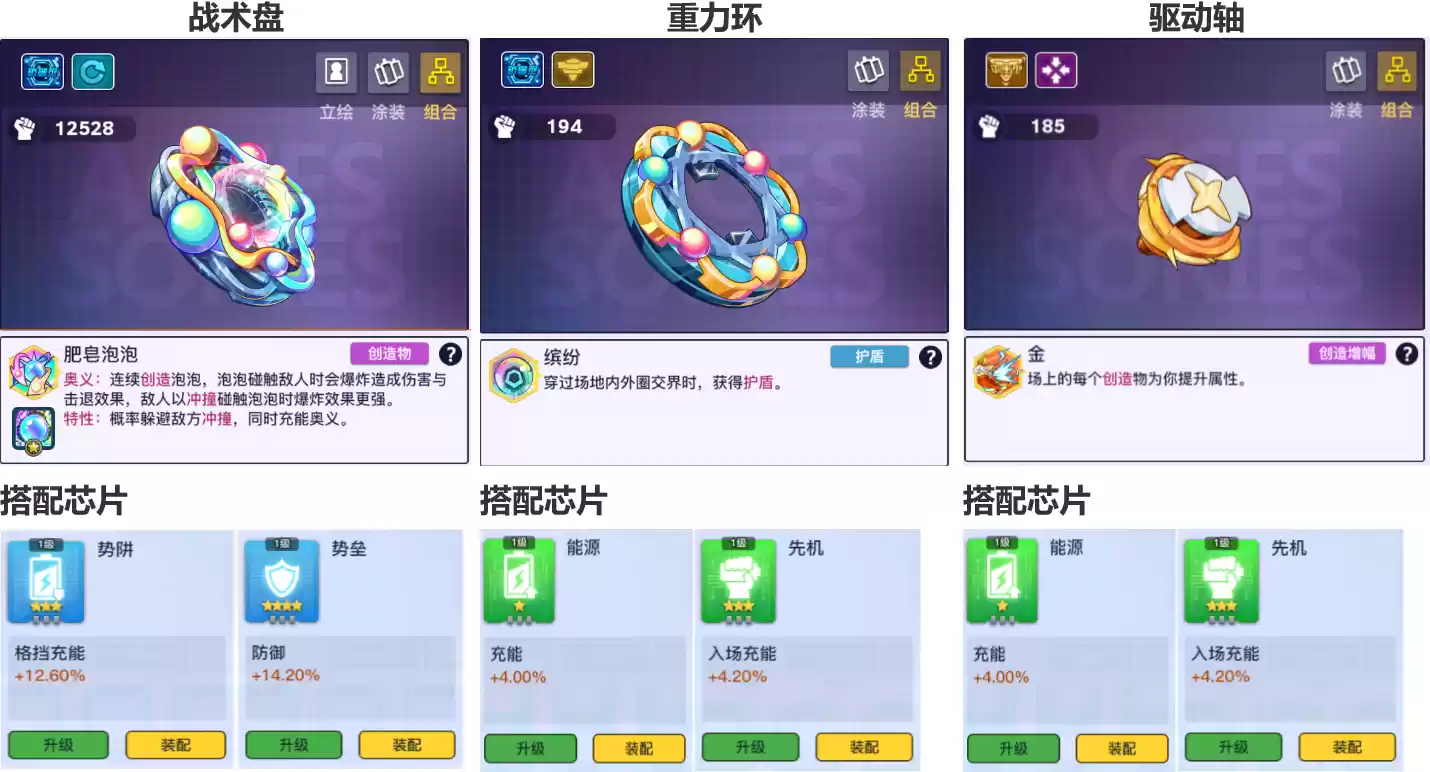 万金油阵容配置