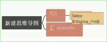 LaTeX公式输入示例