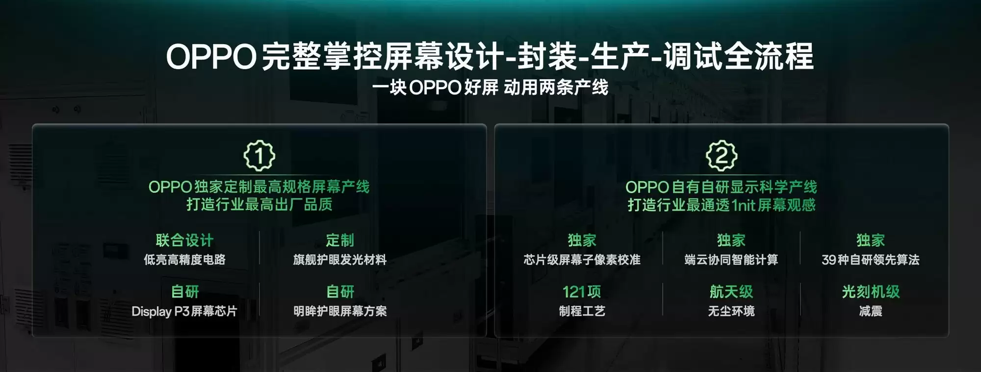 OPPO花了50亿，只为打造一块真1nit护眼屏