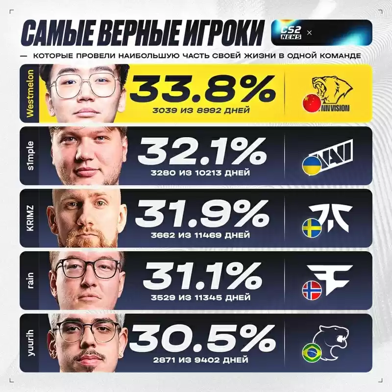 一人一城的坚守！中国Lynn