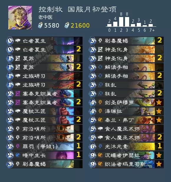 炉石传说贫瘠之地标准控制牧高胜率卡组