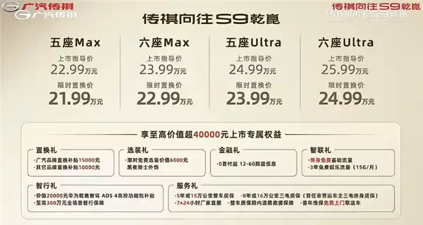 置换价21.99万起