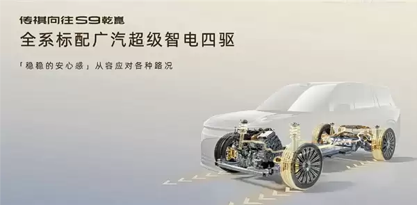 置换价21.99万起