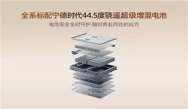 置换价21.99万起