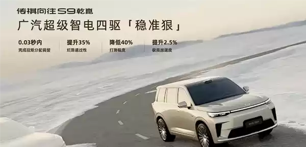 置换价21.99万起