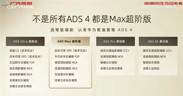 置换价21.99万起