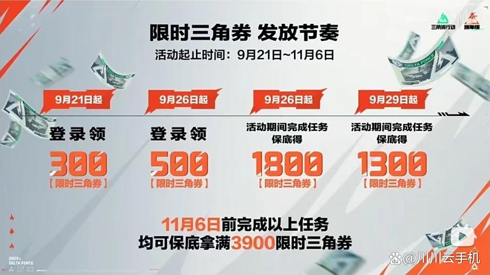 《三角洲行动》S6赛季三角券获取流程图
